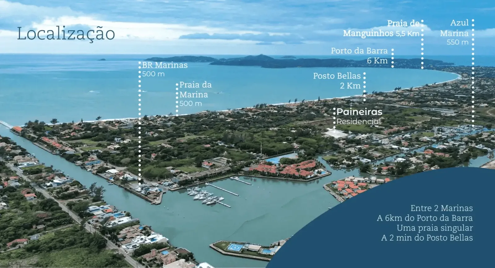 Foto aérea do Bairro da Marina com a localização do Paineiras e as distâncias até a BR Marinas, a Praia da Marina, o Posto Bellas, o Porto da Barra, a Praia de Manguinhos e a Azul Marina